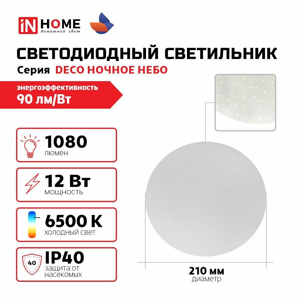 Светильник светодиодный серии DECO ночное небо 12Вт 230В 6500К 1080Лм 210х65мм IN HOME