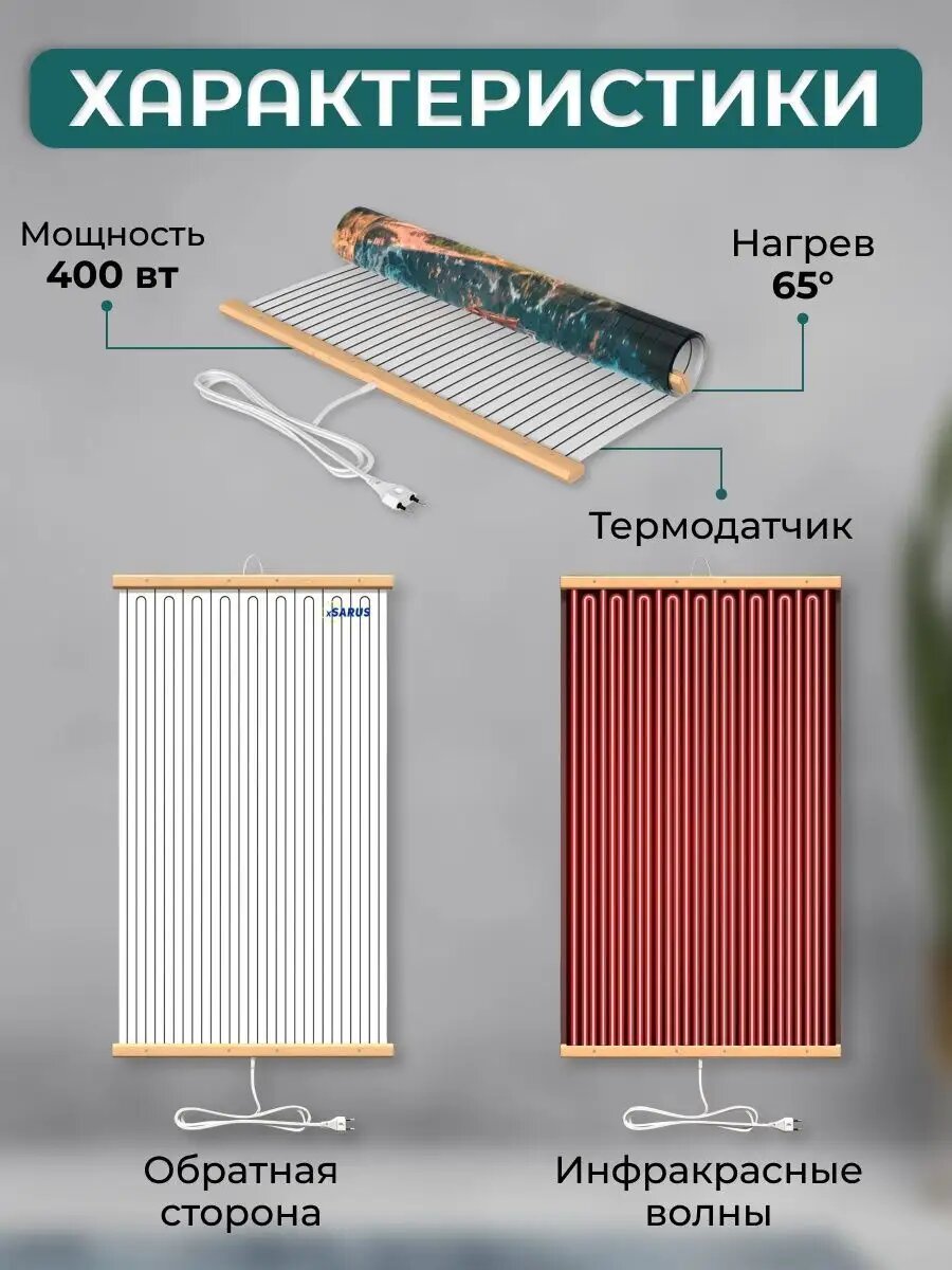 Изображение Инфракрасный обогреватель настенный, энергосберегающий, 400Вт