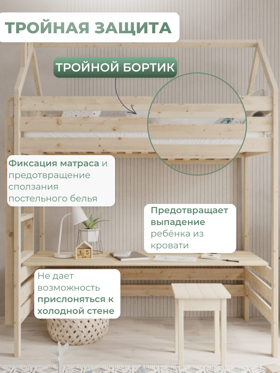 Кровать-чердак с домиком, детская подростковая, спальное место 180х80 см, массив дерева, ортопедическое основание, модель GRACE — фото 1
