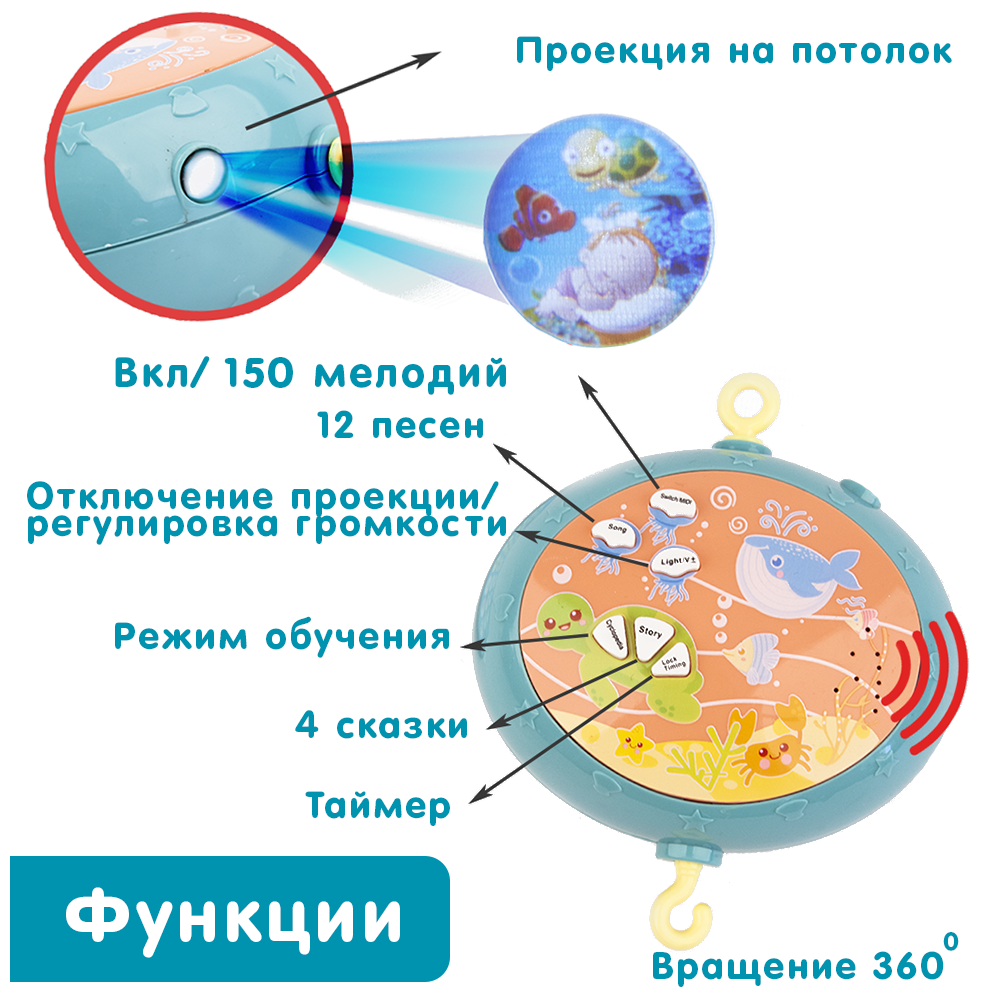 Мобиль каруселька на кроватку животные: таймер, музыка, световая проекция на пульте, на английском