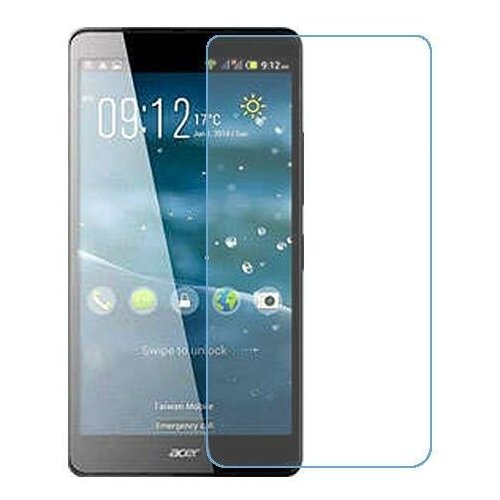 Acer Liquid X1 защитный экран из нано стекла 9H одна штука