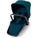 Прогулочный блок к коляске Recaro Sadena/Celona, расцветка Select Teal Green