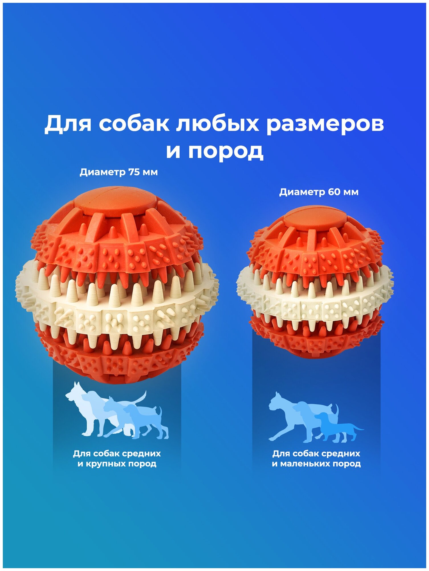 Игрушка мяч для собак резиновый неубиваемый, "Чистые Клыки", "Играй Гуляй", цвет: белый + красный, диаметр 6 см - фотография № 2