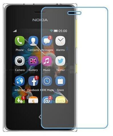 Nokia Asha 500 защитный экран из нано стекла 9H одна штука