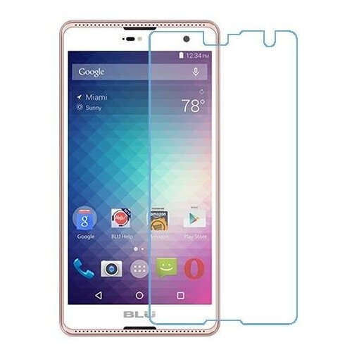 BLU Grand 5.5 HD защитный экран из нано стекла 9H одна штука