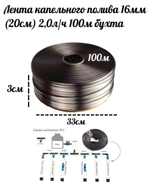 Лента капельного полива 16мм / 20см / 2,0 л/ч / 100м бухта - фотография № 2