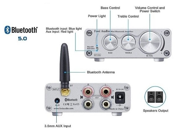 Аудио Bluetooth усилитель Fosi Audio BT10A