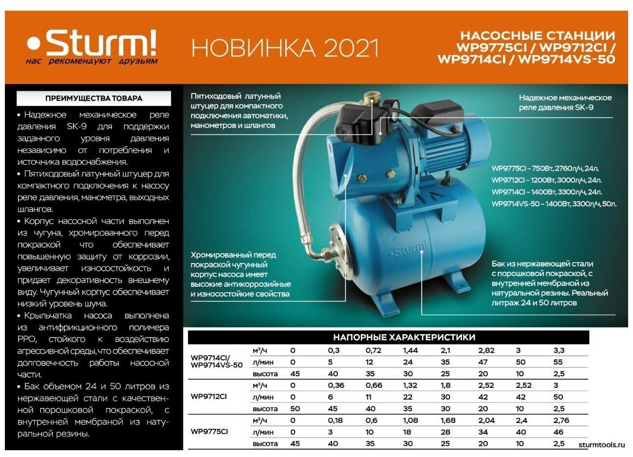 Насосная станция Sturm WP9714CI /1400Вт, бак 24л, насос чугун - фотография № 3