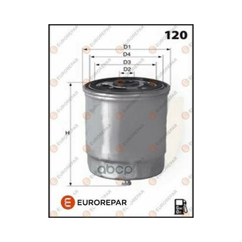 Фильтр Топливный EUROREPAR арт. 1643625880