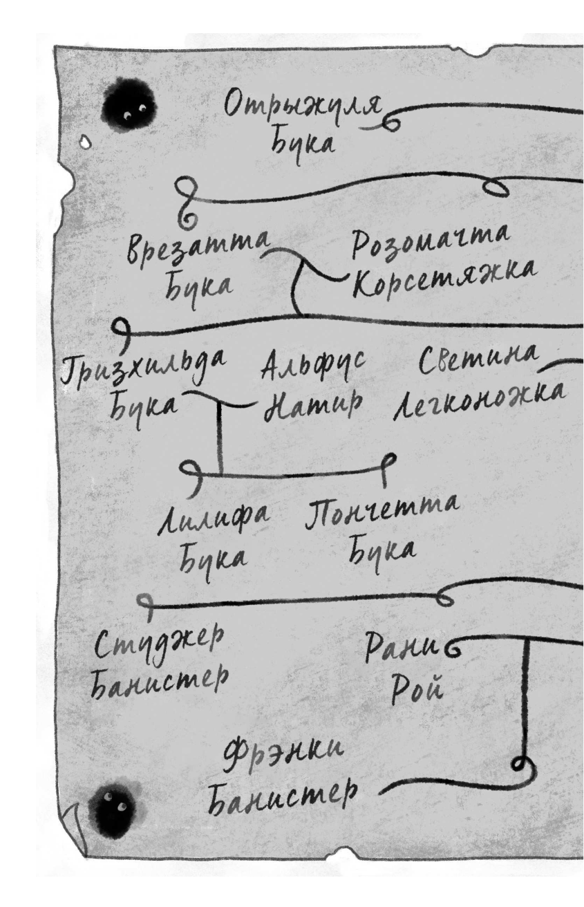 Заколдованный родственник (выпуск 2) - фото №12