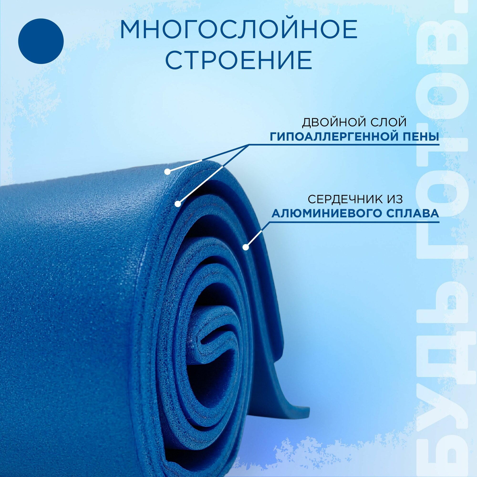 Изображение Спасательная медицинская шина 11*91см (синяя)