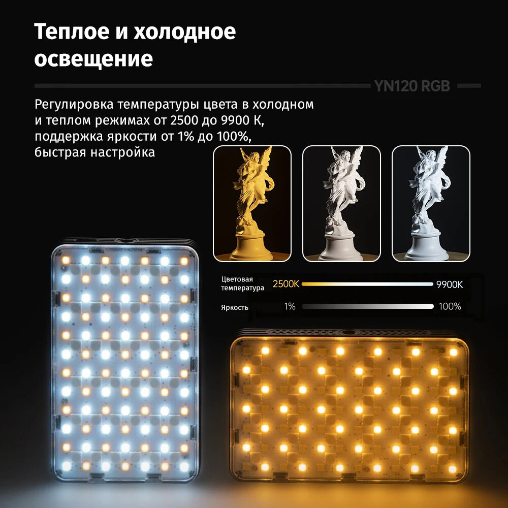 Осветитель YongNuo YN120 RGB Мощный видеосвет — фото 1