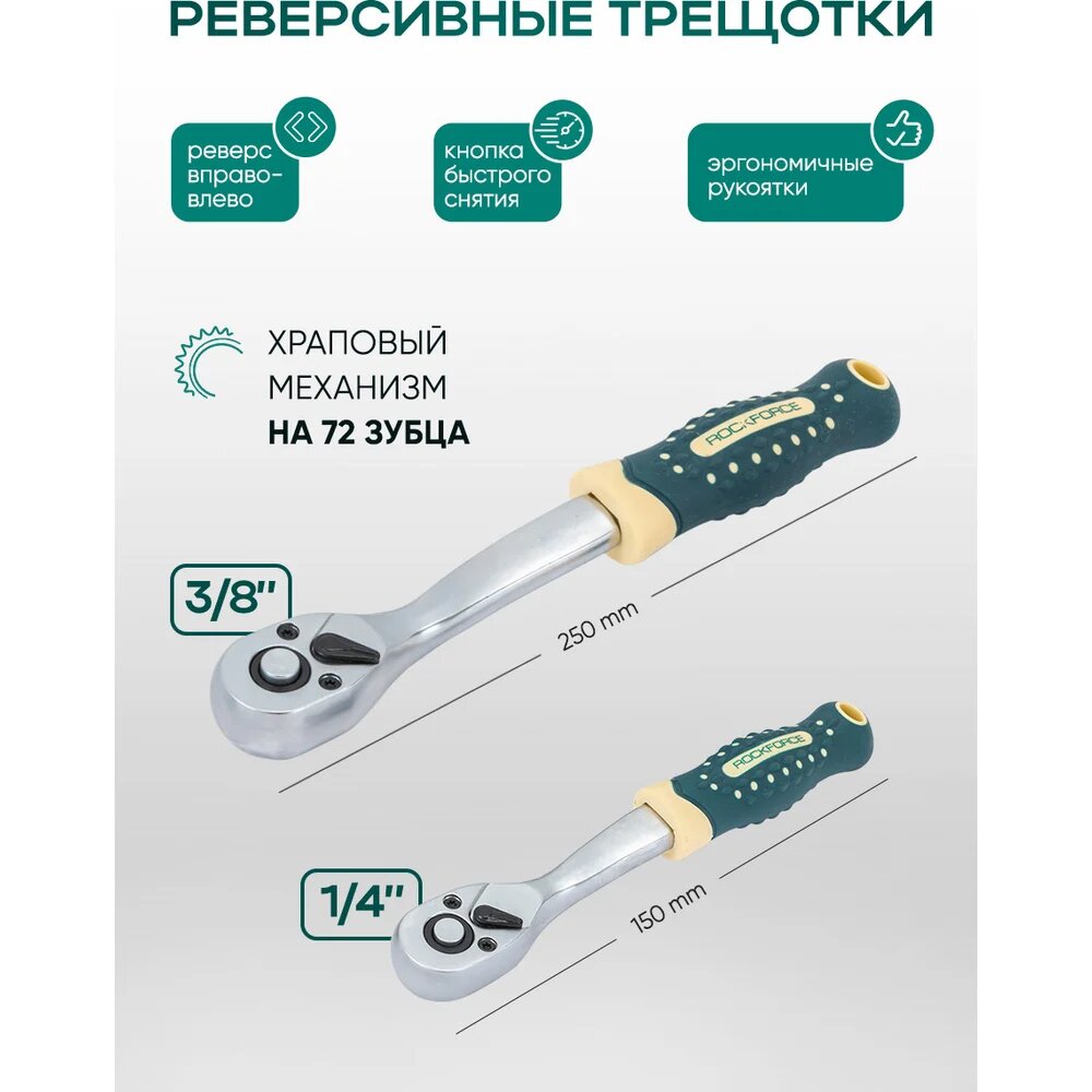 Rockforce Набор инструментов 108 предметов 1/4 3/8 RF LIGHT-41082-5DS(64525) — фото 1