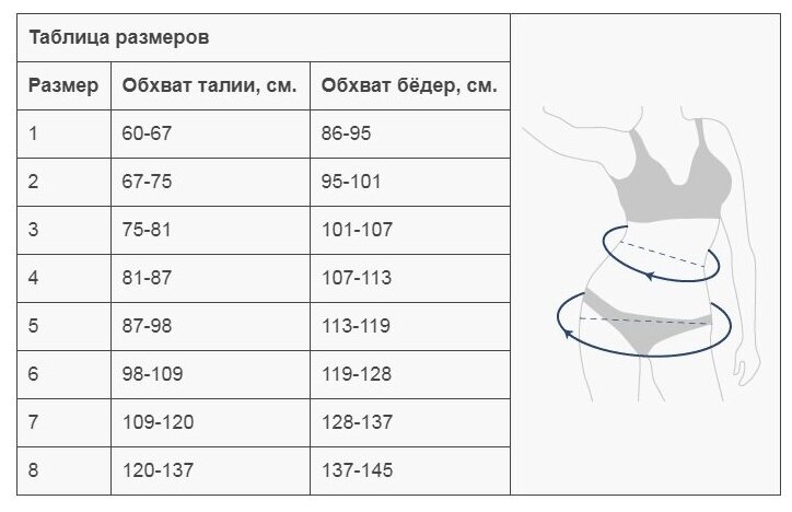 Пояс-бандаж БКПА-УНГА лечебно-профилактический, 8 - фото №9