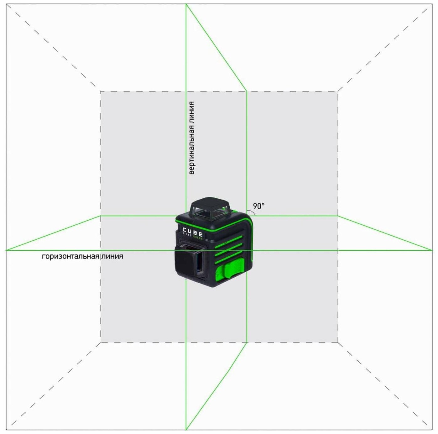 Лазерный уровень ADA Cube 2-360 Green Ultimate Edition [a00471] - фото №12