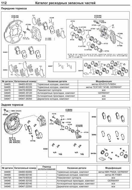 Toyota Land Cruiser Prado 150 c 2015 бенз 1GR-FE 4 0 2TR-FE 2 7 и диз 1GD-FTV 2 8 - фото №4