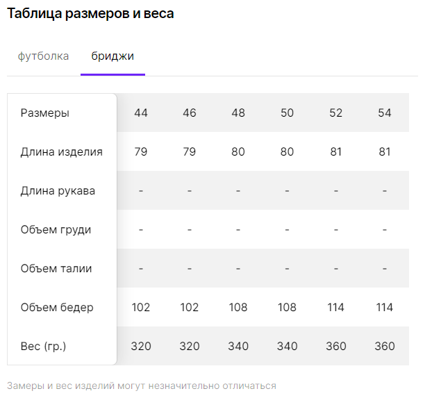 Женский домашний костюм/ пижама (футболка+ бриджи), размер 54 - фотография № 18