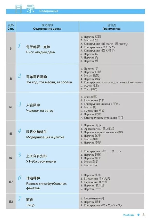 Курс китайского языка. "Boya Chinese". Ступень 2. Продвинутый уровень - фото №5