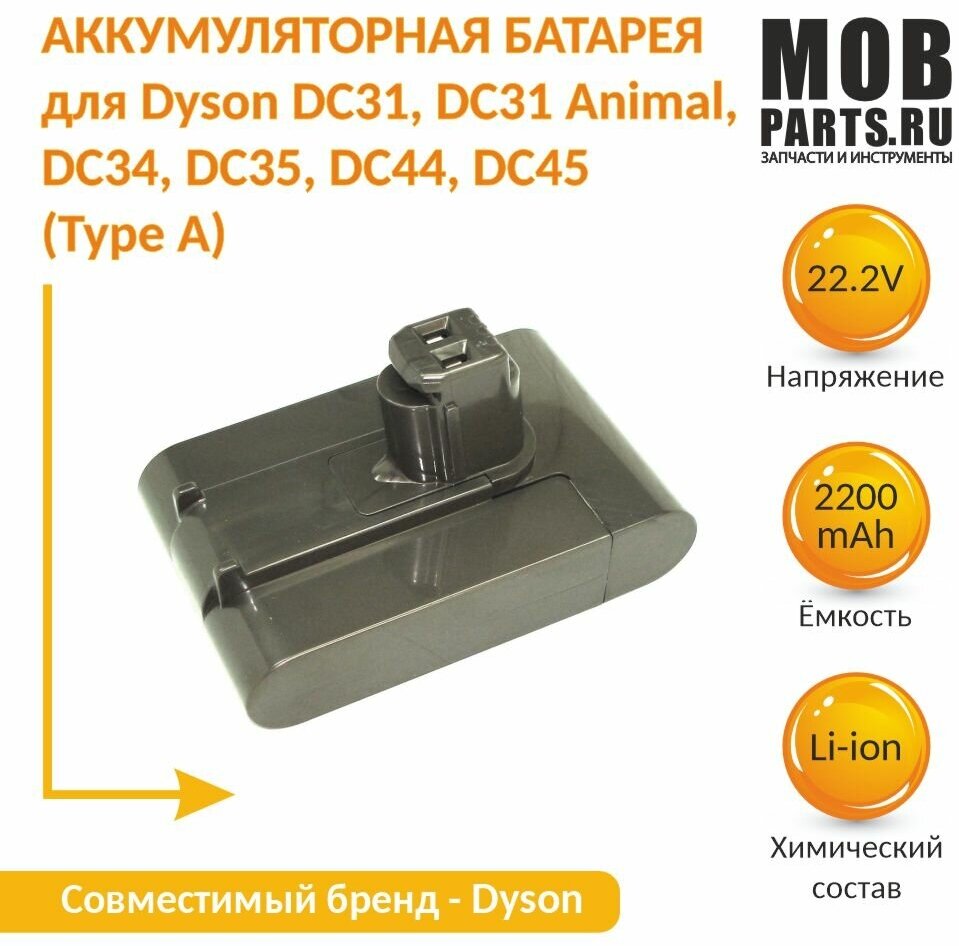 Аккумулятор для Dyson DC31, DC31 Animal, DC34, DC35, DC44, DC45 (Type A) 2.2Ah 22.2V Li-ion - фотография № 1