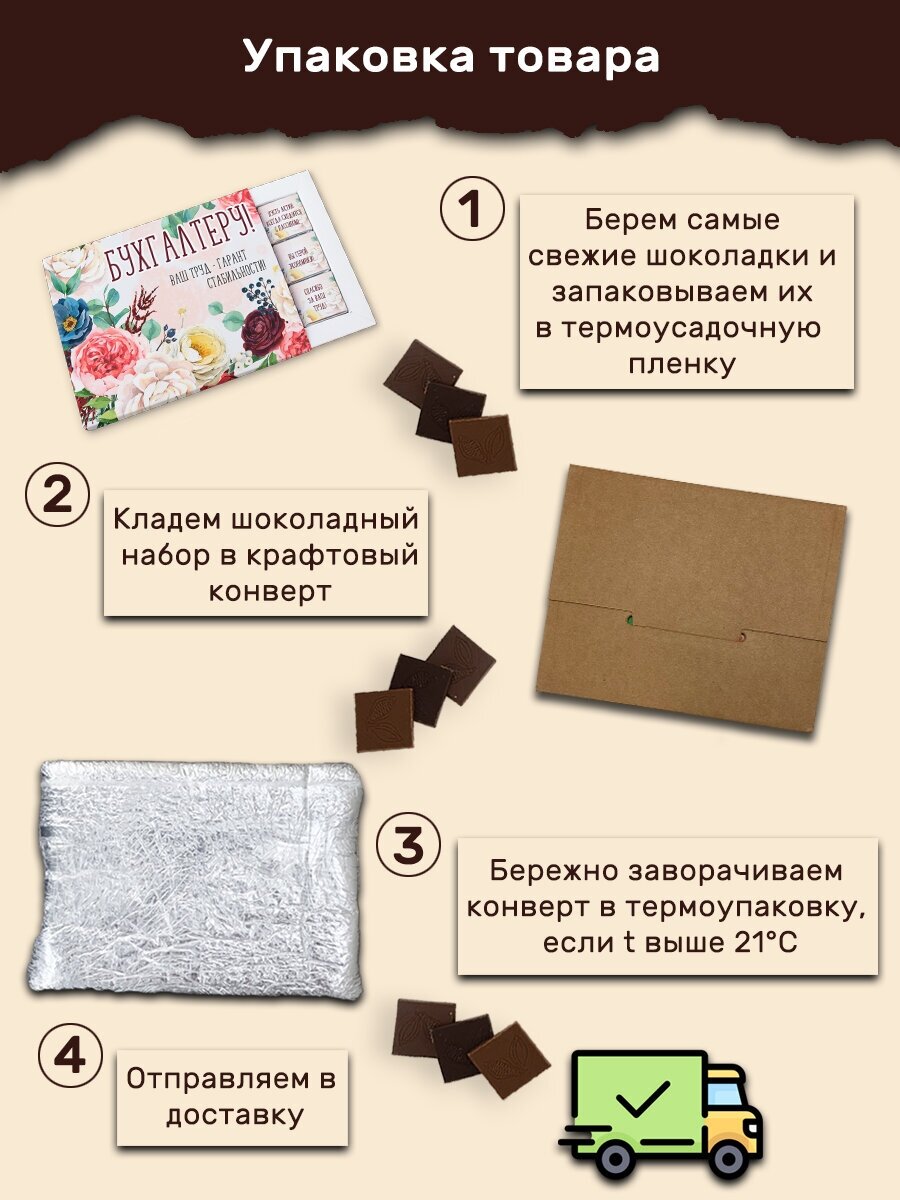 Шоколадный набор Choco Corp для бухгалтера 12 плиток, сладкий подарок - фотография № 6