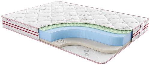 Sontelle Sante Roll Memory, 90x200 см