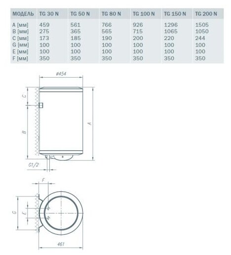 Водонагреватель Gorenje TG 100 NG B6 - фотография № 5