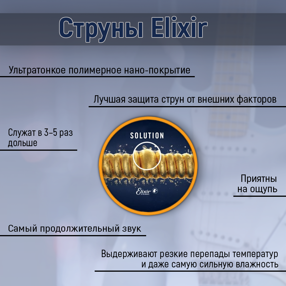 Струны Elixir - фото №2
