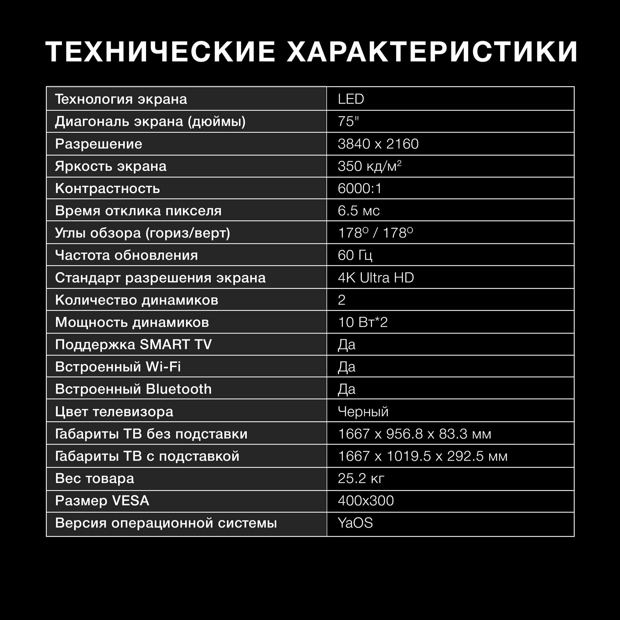 Телевизор Hyundai Яндекс.ТВ H-LED75BU7005, 75", LED, 4K Ultra HD, Яндекс.ТВ, черный - фото №16