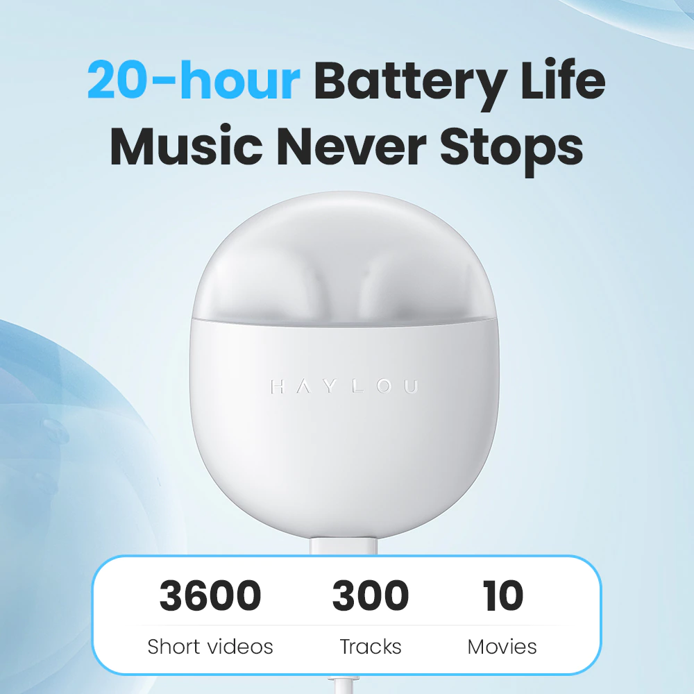 Беспроводные наушники Xiaomi Haylou X1 NEO Lightweight Edition TWS Bluetooth Earphone белые EU VERSION