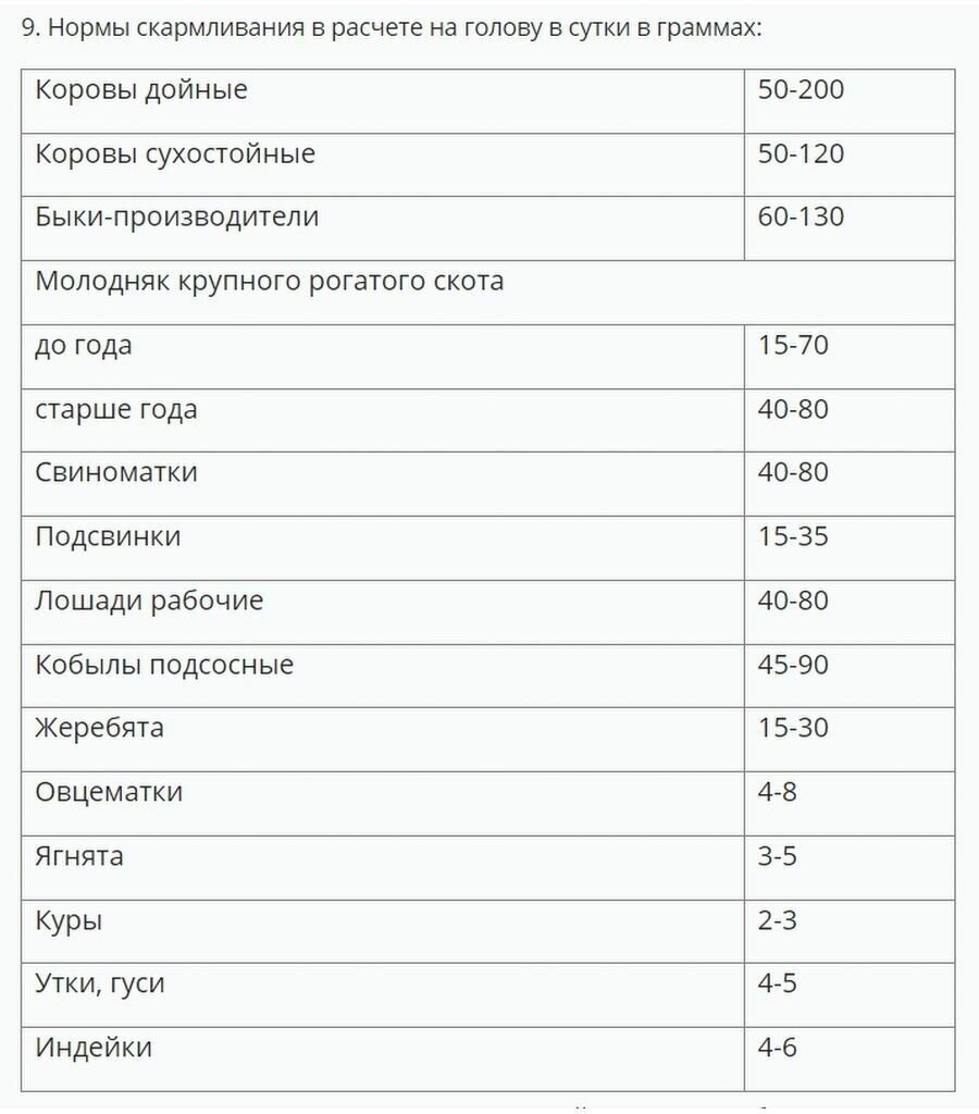 Дефторфосфат подкормка для животных и птиц - фотография № 2