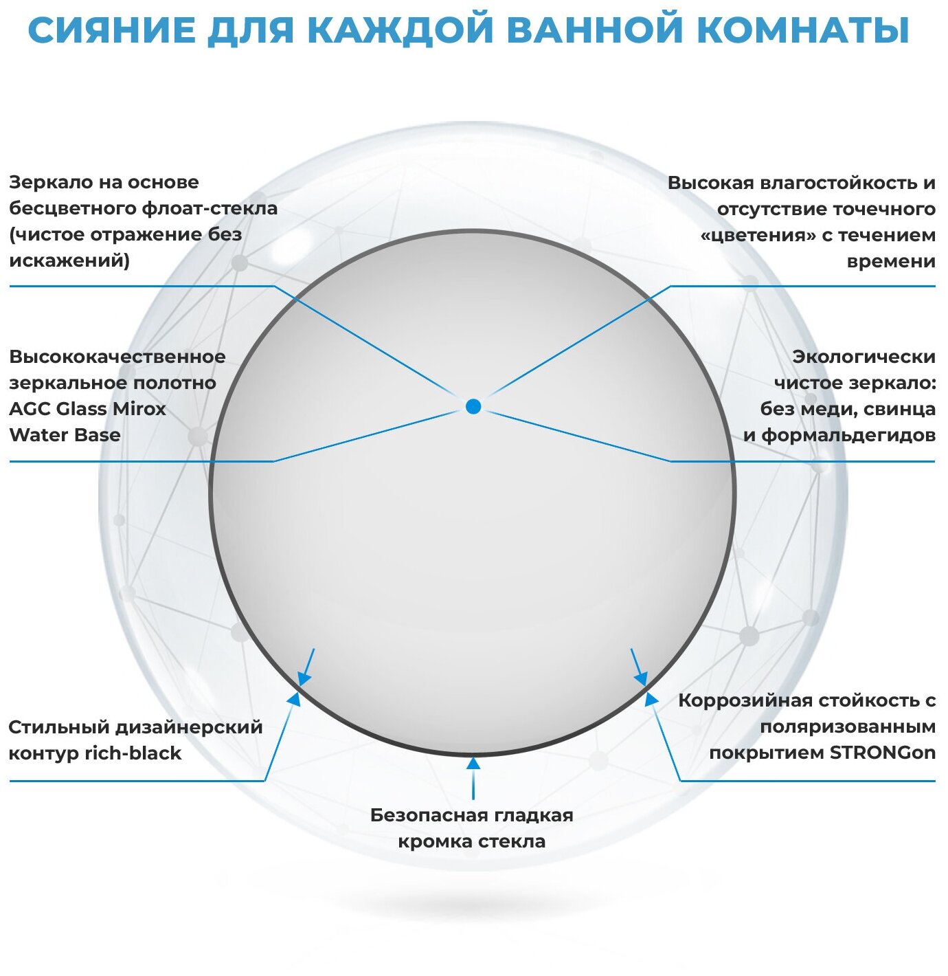 Влагостойкое круглое зеркало Wellsee 7 Rays' Spectrum 172200010, диаметр 50 см, с тонким черным матовым контуром - фотография № 3