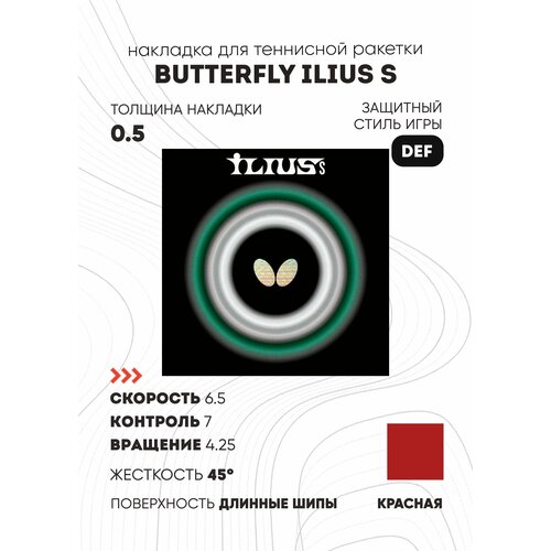 Накладка Butterfly Ilius S (цвет красный, толщина 0.5)