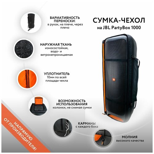 Сумка-чехол на колонку JBL PartyBox 1000 (GoodBag)