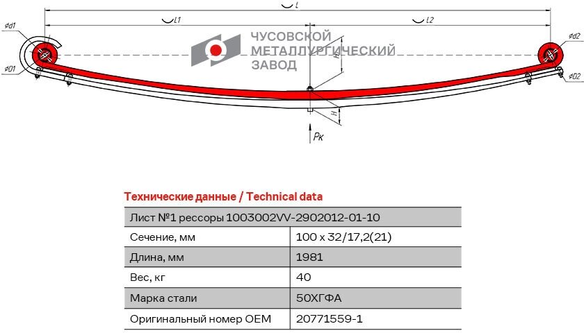 Лист №1 Рессора передняя для Volvo FH12, FH16, FM 2 листа