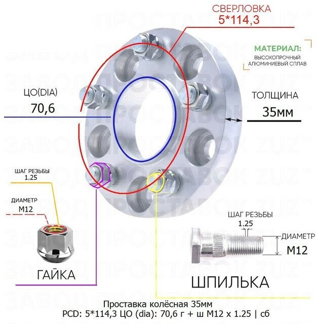 Проставка колёсная 1 шт 35мм 5*114,3 ЦО 70,6 Крепёж в комплекте Гайка + Шпилька М12*1,25 ступичная с бортиком для дисков 1 шт на ступицу 5x114,3