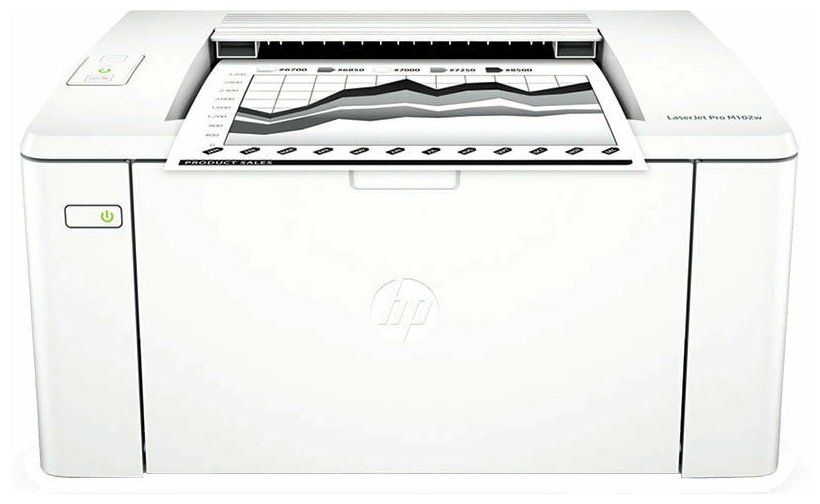 Принтер HP LaserJet Pro M102w