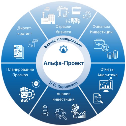 Программа Альфа-Проект, лицензия 1 год, электронный ключ никонова и а проектный анализ и проектное финансирование