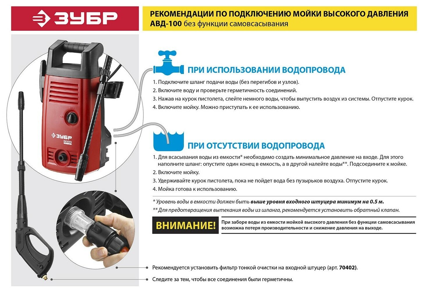 Мойка высокого давления (минимойка) электрич, ЗУБР АВД-100,макс. 100 Атм, 300л/ч,1400Вт,бачок для средства, аква-стоп, 5м шланг, пистолет 375 - фотография № 1