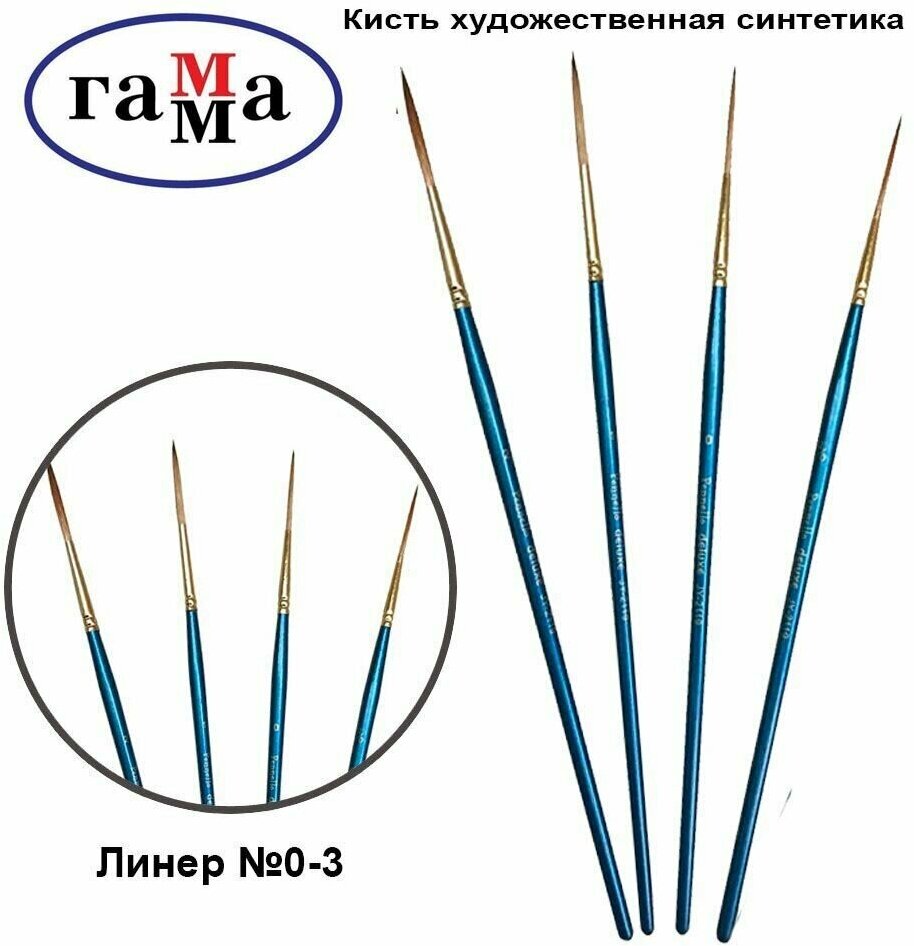Кисть лайнер для рисования Гамма №0,1,2,3, синтетика