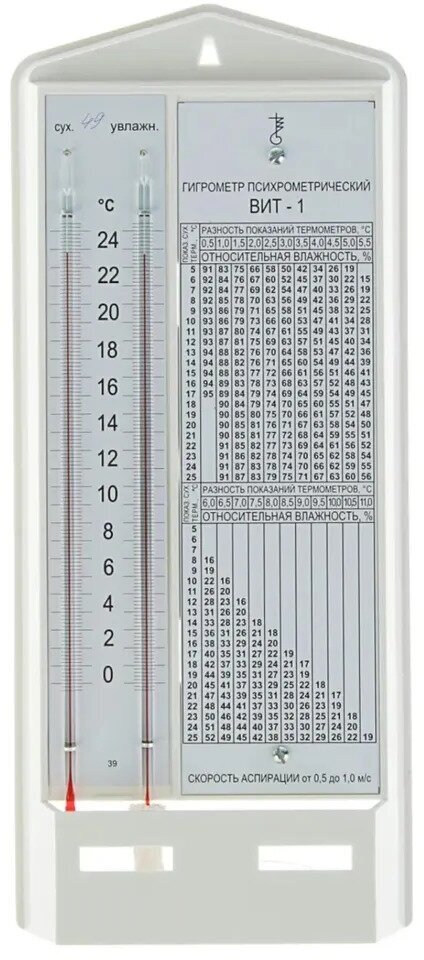 Гигрометр ВИТ-1 / Поверка 2 года