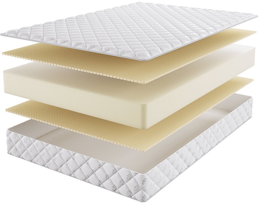 Матрас Beautyson Roll Foam 21 Latex Double 80х190