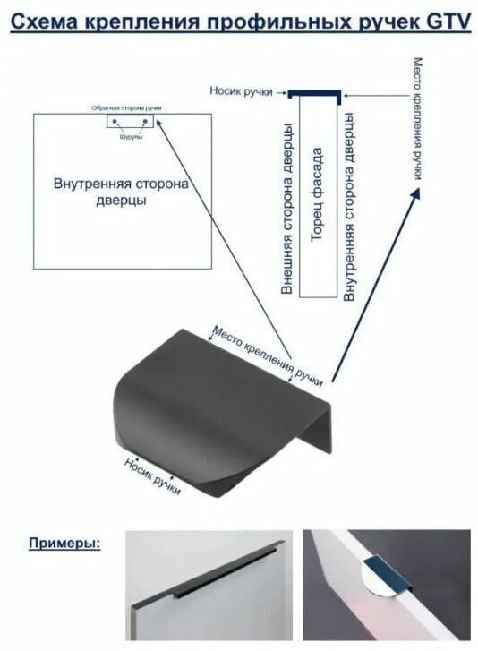 Ручка мебельная алюминиевая HEXA 160мм/190мм, белый матовый - фотография № 5