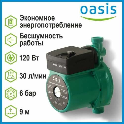 Насос повышения давление OASIS CDP 15/9 насос повышения давление с сухим ротором oasis cns 15 9