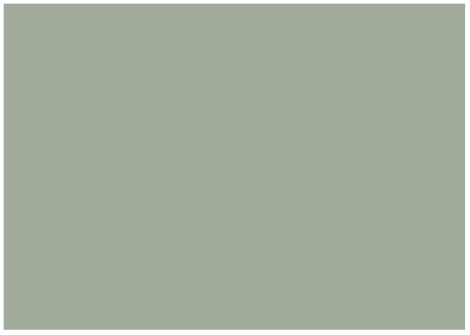 0688-346 D-C-fix 0,45х2м Пленка самоклеящаяся Уни мат Шалфейно-зеленый RAL 6021