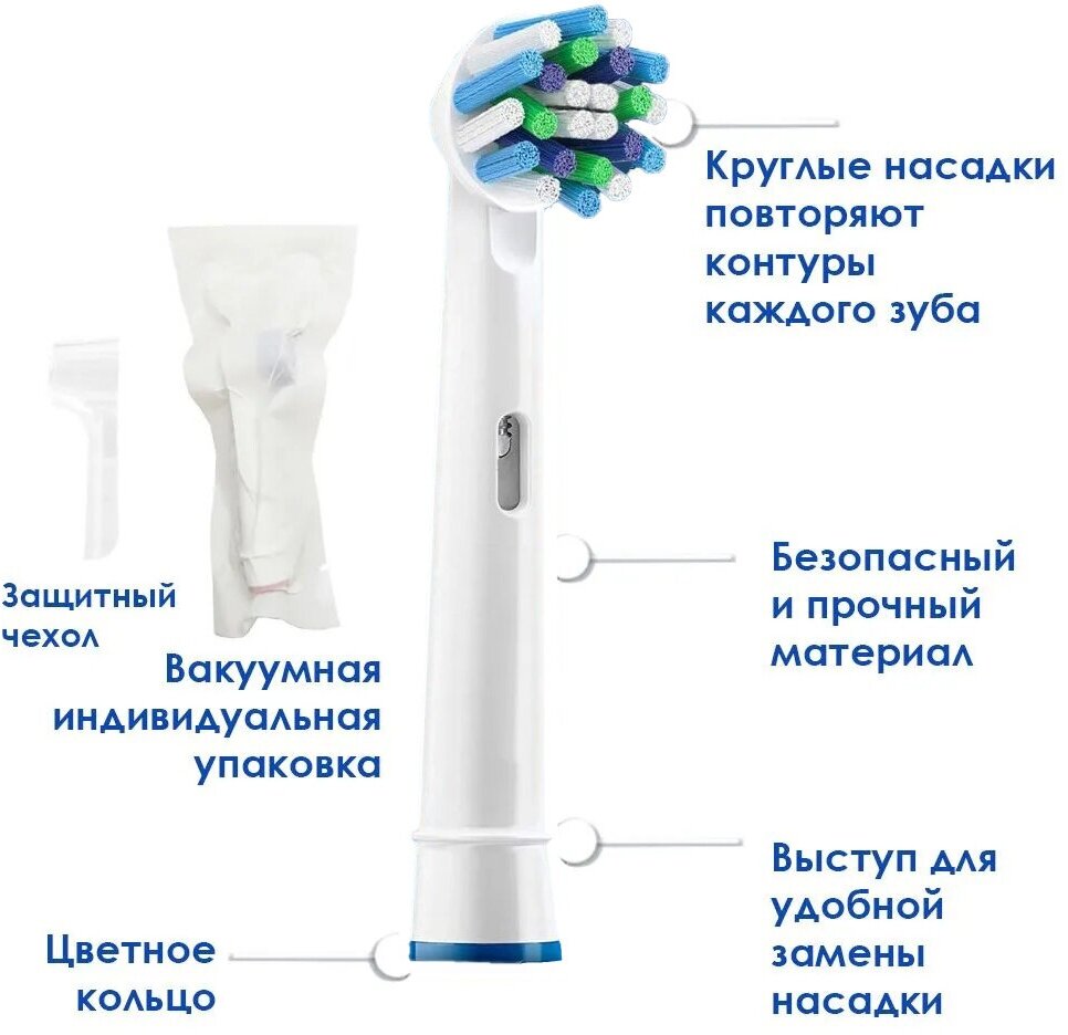 Сменная насадка для электрической зубной щетки Oral-B 2 шт. Sharp Action - фотография № 2