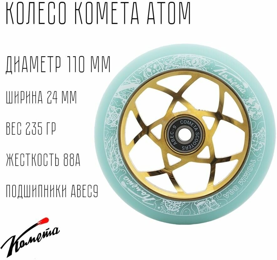 Колесо для трюкового самоката Комета 110мм Атом (Мятный / Золотой)