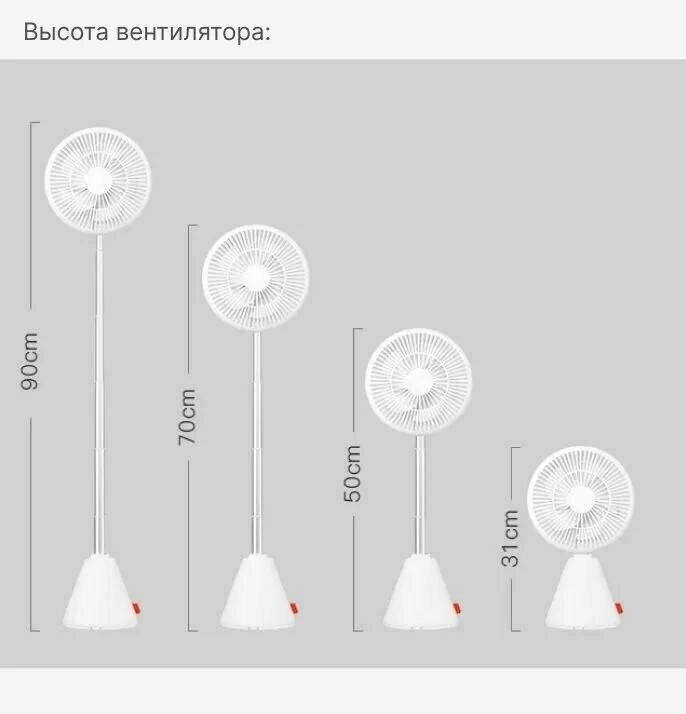 Вентилятор 2в1 настольный + напольный, портативный, поворотный вентилятор FS03, белый - фотография № 6