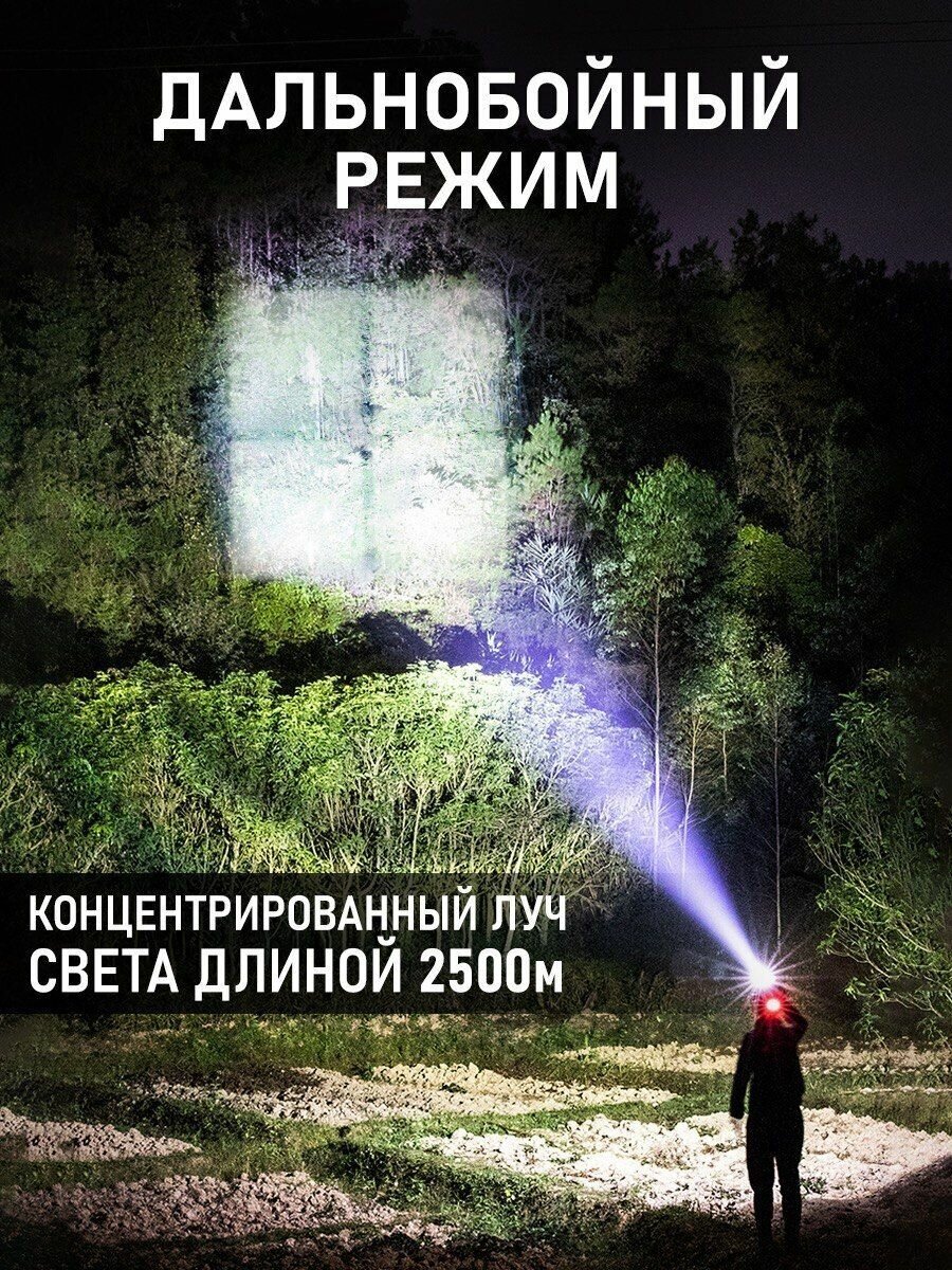 Фонарь налобный светодиодный LED