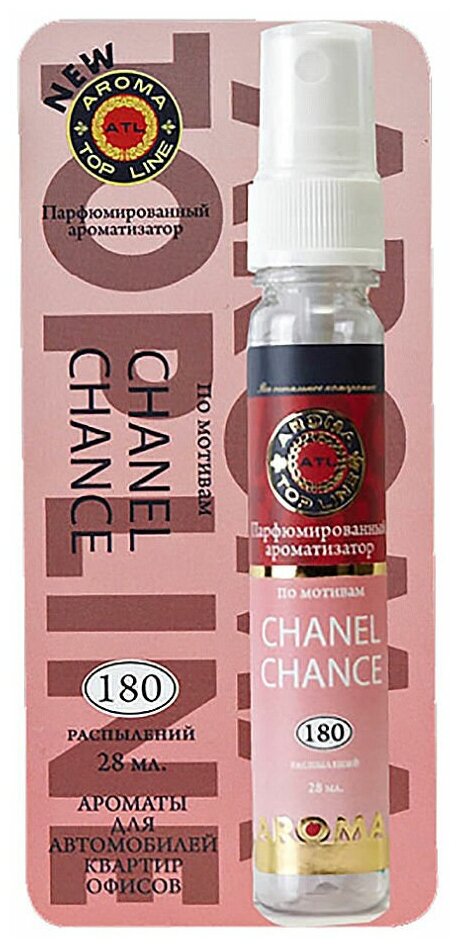 AROMA TOP LINE Ароматизатор для автомобиля Aroma №10 Chanel Chance 28 мл специальный