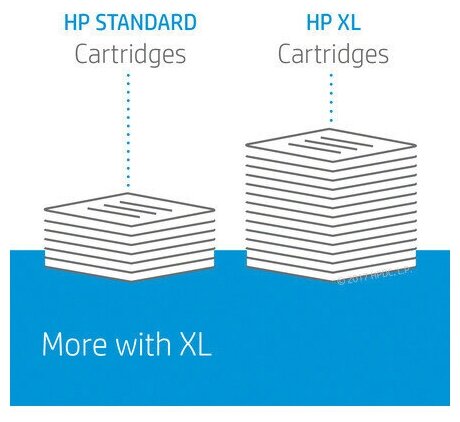 Картридж для струйного принтера HP - фото №3